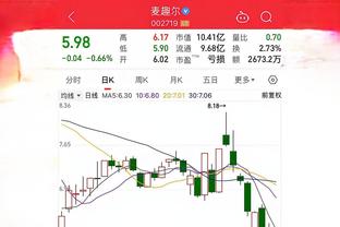 埃迪-豪：伤病给我们造成伤害 尚不清楚特里皮尔的具体伤情